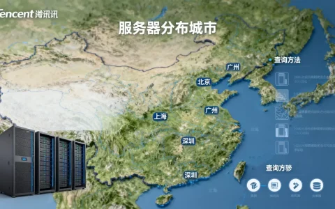 腾讯服务器分布在哪些城市，怎么查？