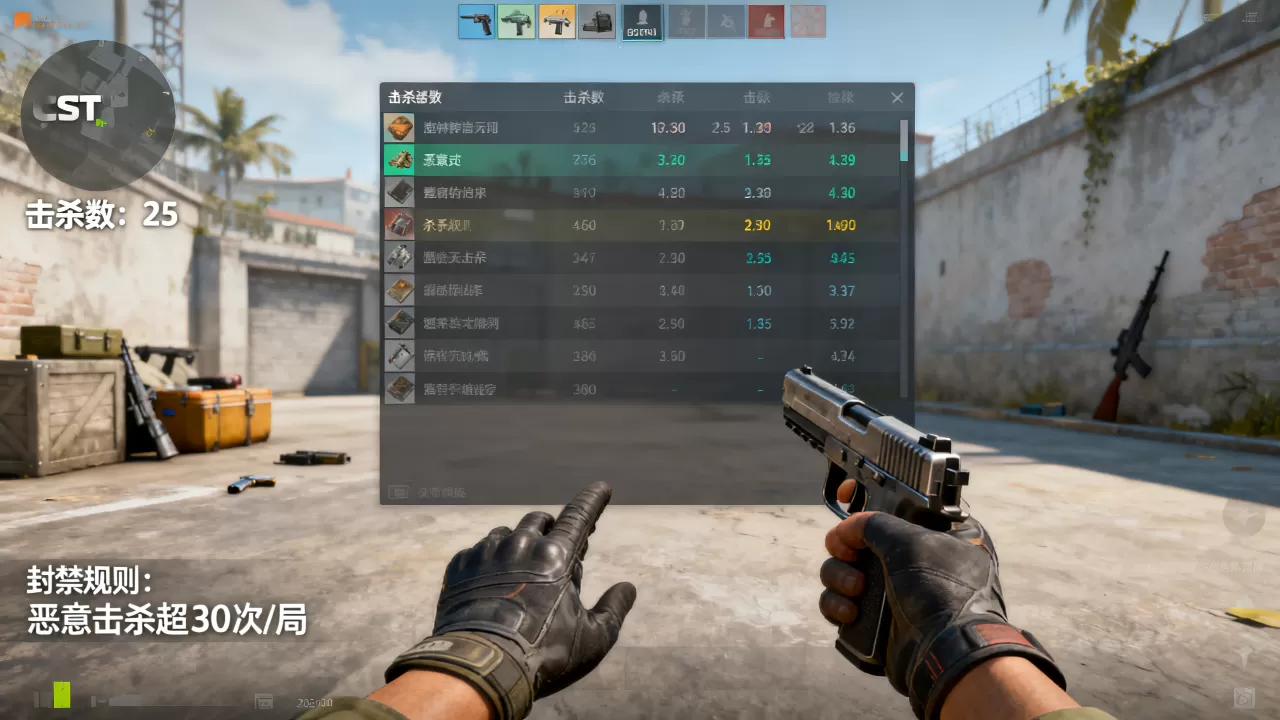 csgo杀多少个才会被服务器封禁,封禁规则有哪些? csgo杀多少个才会被服务器封禁,封禁规则有哪些?