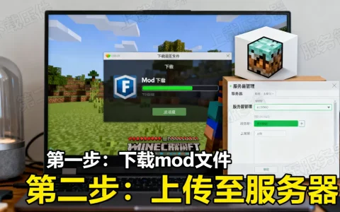 我的世界正式版mod如何导入服务器,mod怎么安装？