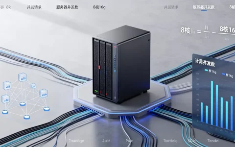 8核16g服务器能承受多少并发请求？,服务器并发数怎么算？