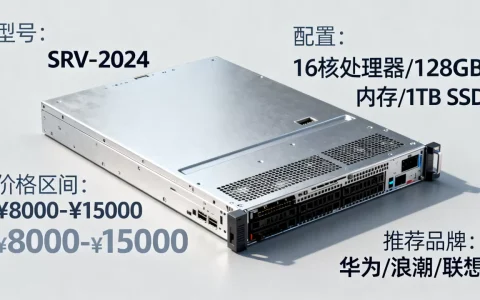 一台算力服务器多少钱才合理？，哪个品牌性价比高？