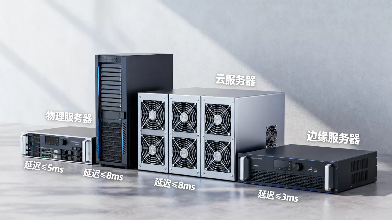 游戏中服务器都有哪些类型?哪家延迟最低? 游戏中服务器都有哪些类型?哪家延迟最低?