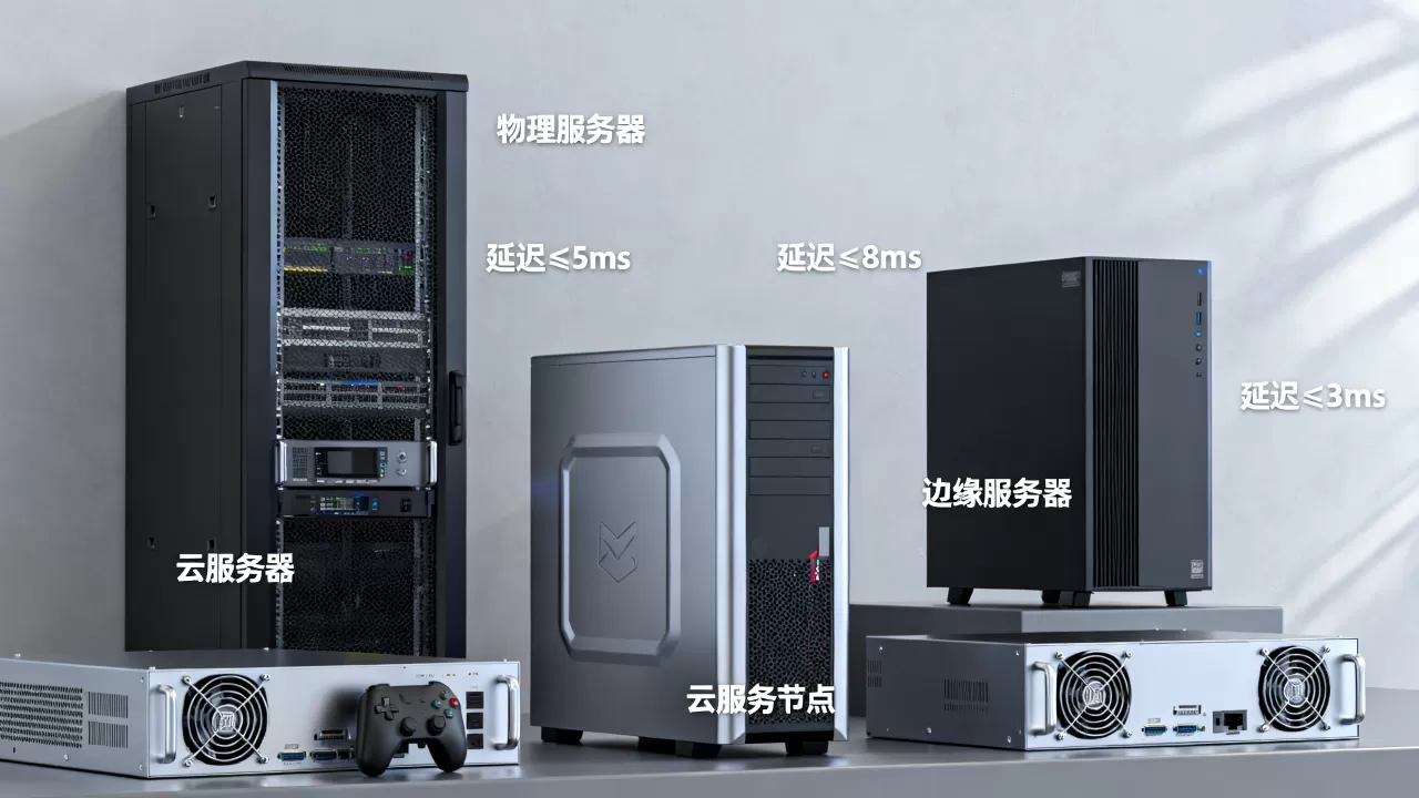 游戏中服务器都有哪些类型?哪家延迟最低? 游戏中服务器都有哪些类型?哪家延迟最低?