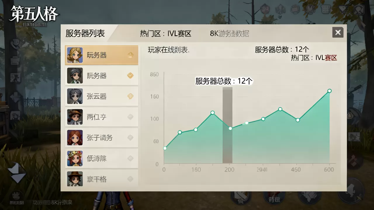第五人格一共有多少个服务器,哪个区人最多 第五人格一共有多少个服务器,哪个区人最多