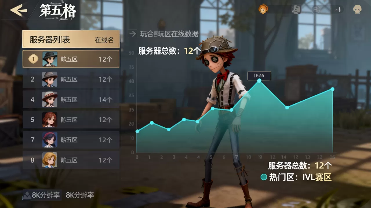 第五人格一共有多少个服务器,哪个区人最多 第五人格一共有多少个服务器,哪个区人最多