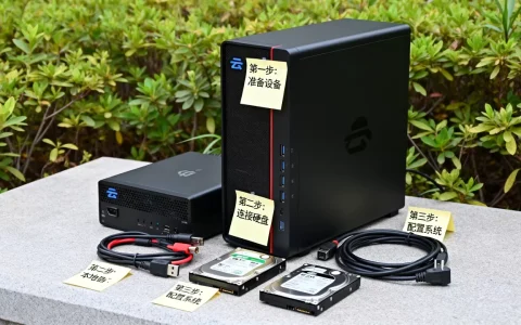 云服务器本地硬盘挂载步骤是什么？,操作教程与注意事项