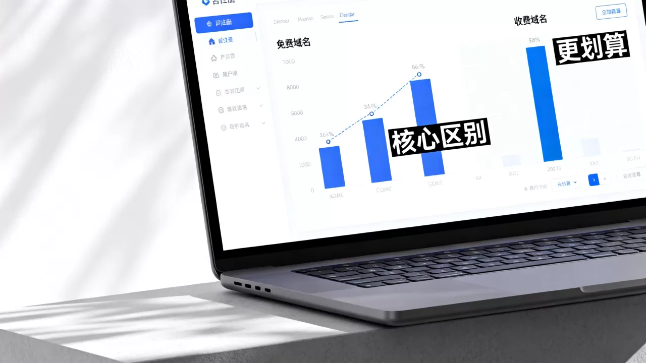 免费域名和收费域名核心区别是什么,哪个更划算? 免费域名和收费域名核心区别是什么,哪个更划算?