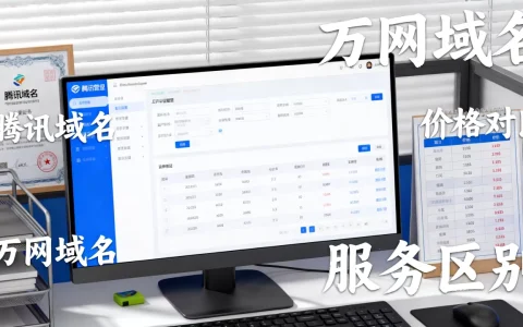 腾讯域名和万网域名哪个更好？价格服务区别大吗？