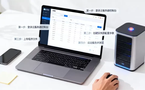新手如何部署程序到云服务器？，云服务器部署步骤是什么？