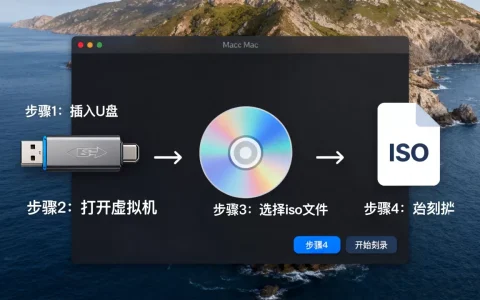 虚拟机mac系统怎么刻录iso到U盘，详细步骤教程？
