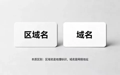 区域名和域名有啥区别，本质区别到底是什么？