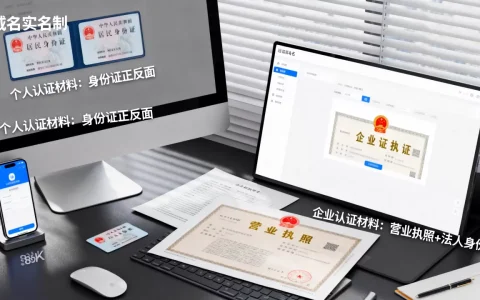 万网域名实名制该怎么操作？，个人和企业认证材料需要准备哪些？