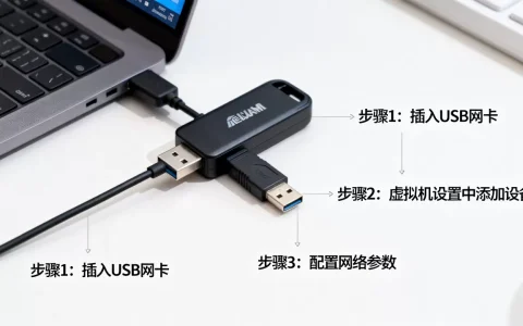 如何在虚拟机中安装USB网卡，配置步骤是什么？