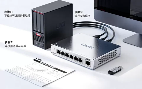 网络版ug的许可证服务器怎么安装