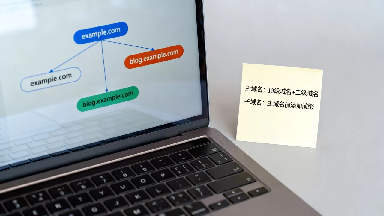 域名和子域名如何区分,新手怎么快速理解? 域名和子域名如何区分,新手怎么快速理解?
