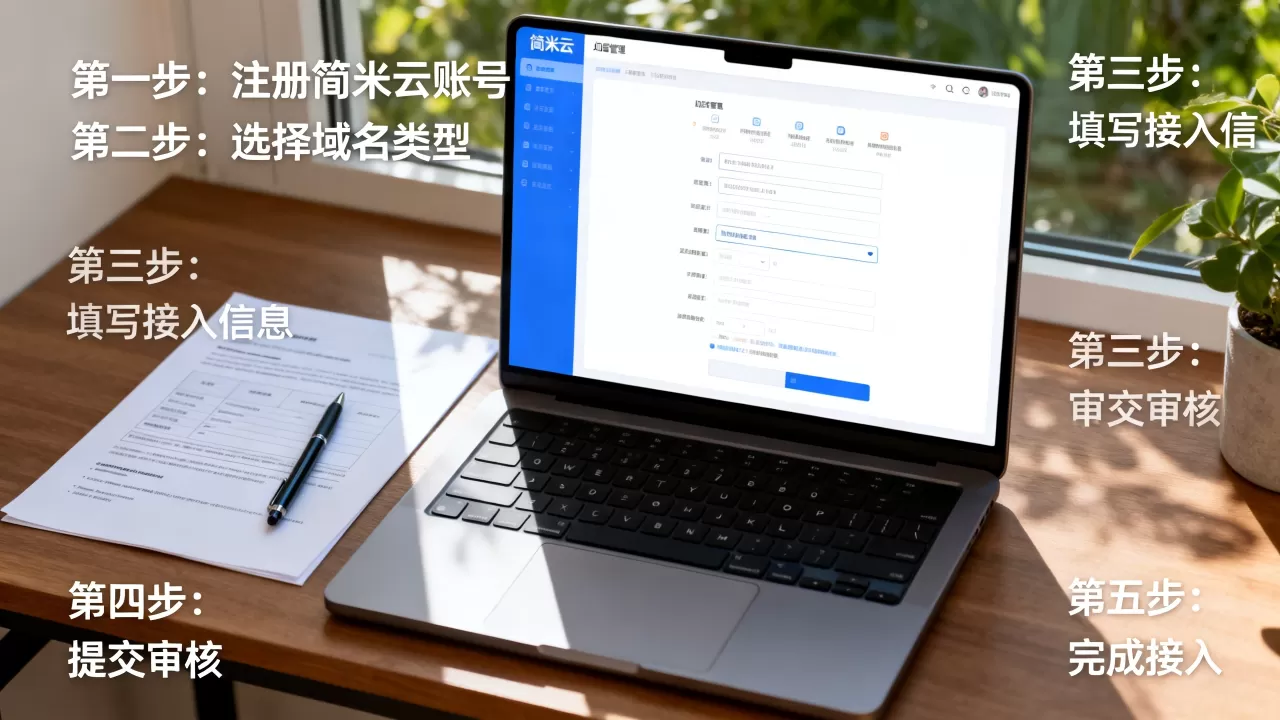 简米云接入域名有哪些步骤,需要什么条件? 简米云接入域名有哪些步骤,需要什么条件?