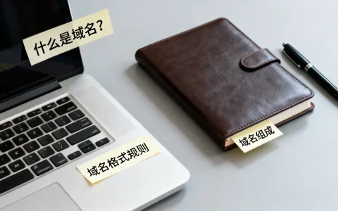 什么是域名？域名格式有哪些规则和组成？
