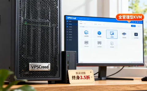 VPSCreed全管理型KVM终身3.5折划算吗,怎么买