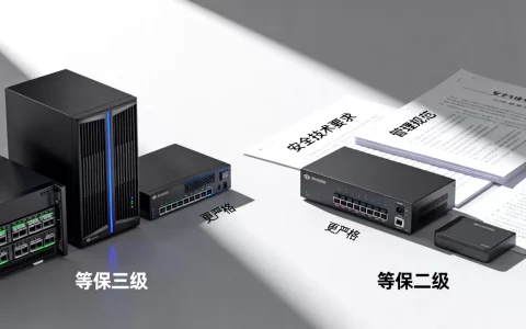 等保三级和二级要求有何不同，哪个更严格？