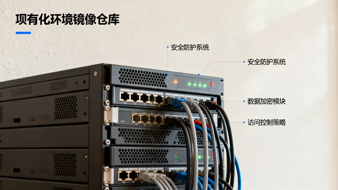 私有化环境中的镜像仓库怎么安全托管,有哪些注意事项? 私有化环境中的镜像仓库怎么安全托管,有哪些注意事项?