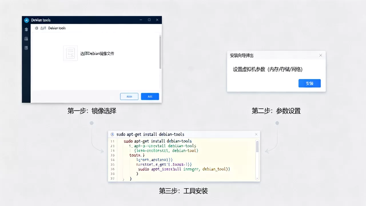 虚拟机debian tools怎么安装配置?步骤是什么 虚拟机debian tools怎么安装配置?步骤是什么