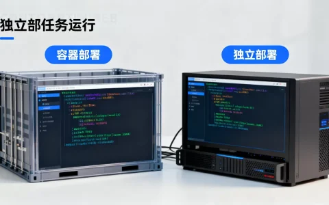 定时任务在容器里跑还是独立部署省心，怎么选？