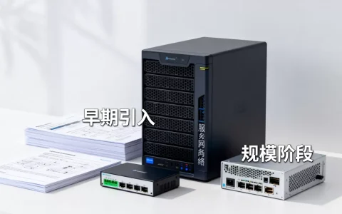 服务网格引入时机到底是早期还是规模上来，怎么选才对？