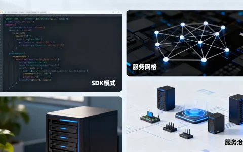 服务治理用SDK模式还是服务网格更合适，哪个好？