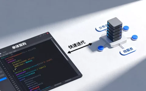 中小团队选单体架构还是微服务？哪种更适合快速迭代？