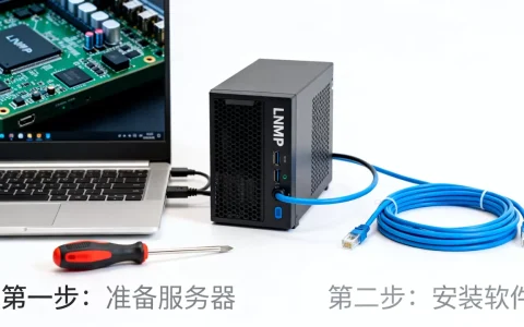 如何搭建lnmp虚拟机？新手入门步骤有哪些？