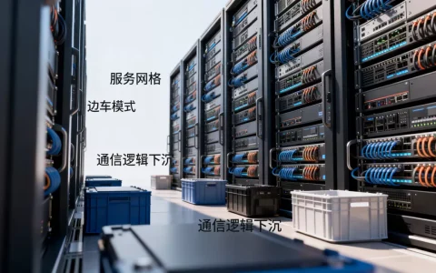 服务网格如何把通信逻辑下沉到边车？，边车模式是什么？