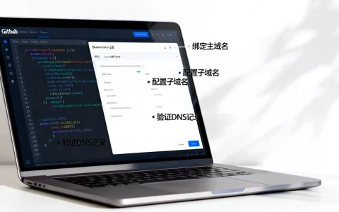GitHub多域名怎么绑定？主域名子域名怎么配置？