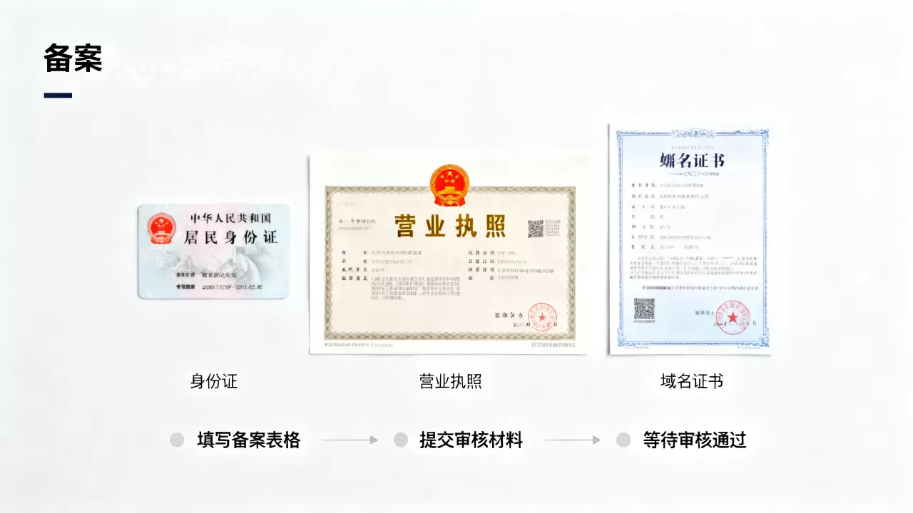 二级域名备案麻烦吗,需要哪些材料和流程? 二级域名备案麻烦吗,需要哪些材料和流程?