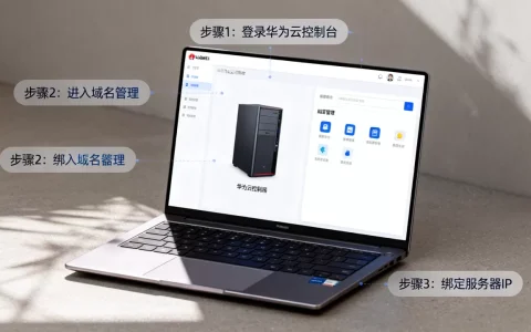 华为云服务器绑定域名怎么操作,新手需注意什么？