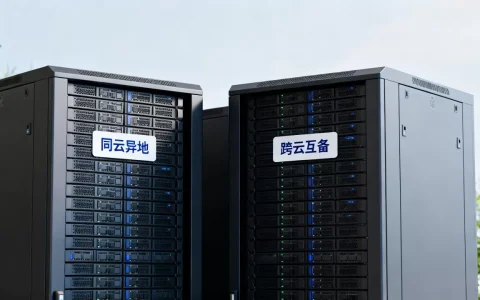 灾备副本该放同云异地还是跨云互备？，哪个好