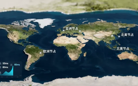 出海业务如何挑选合适的海外节点区域？,哪个区域延迟最低