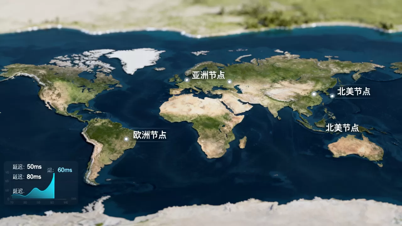 出海业务如何挑选合适的海外节点区域?,哪个区域延迟最低 出海业务如何挑选合适的海外节点区域?,哪个区域延迟最低