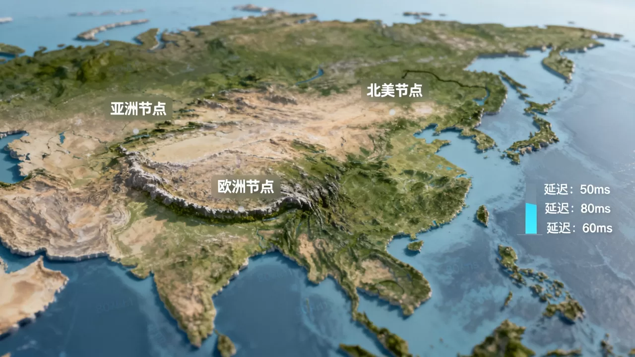出海业务如何挑选合适的海外节点区域?,哪个区域延迟最低 出海业务如何挑选合适的海外节点区域?,哪个区域延迟最低