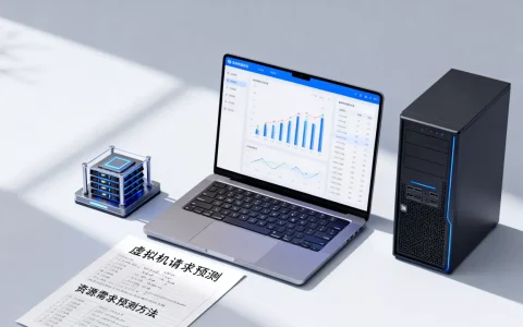 虚拟机请求预测怎么做，资源需求预测有哪些方法？