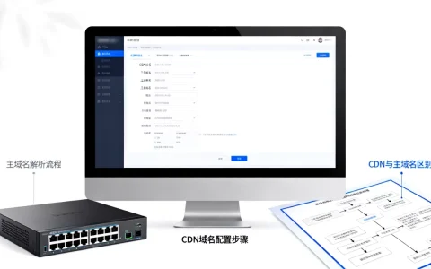 CDN域名和主域名怎么配置？区别是什么？