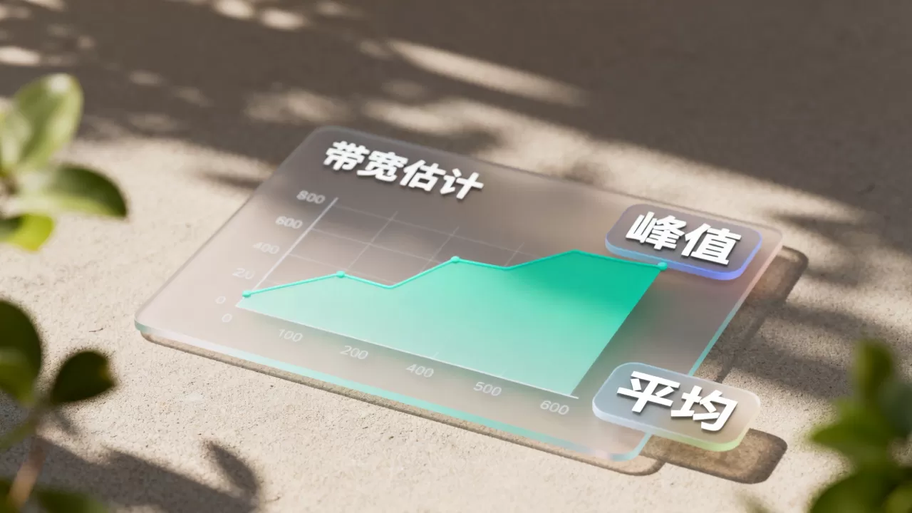 估算带宽要先分清峰值和平均两个概念 估算带宽要先分清峰值和平均两个概念