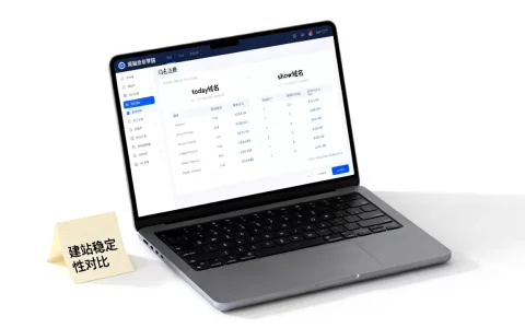 today域名和show域名怎么选，哪个建站更稳定？
