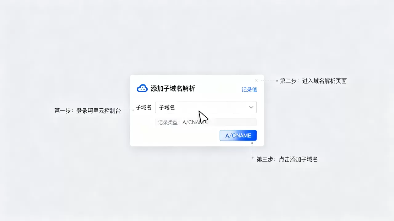 阿里域名怎么添加子域名解析?子域名解析步骤有哪些 阿里域名怎么添加子域名解析?子域名解析步骤有哪些