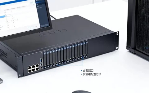 业务分层时安全组怎么只开必要端口？，安全组配置方法是什么？