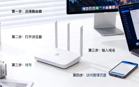 如何通过域名访问路由器？，具体步骤是什么