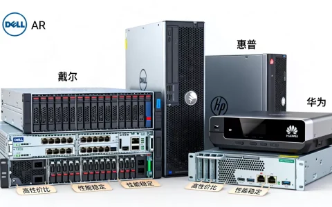 AR设备的服务器有哪些品牌，哪家性价比高？