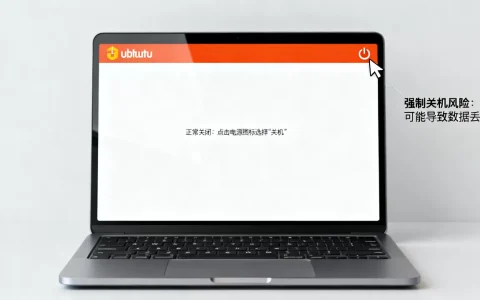 ubuntu虚拟机怎么正常关闭，强制关机有什么风险？