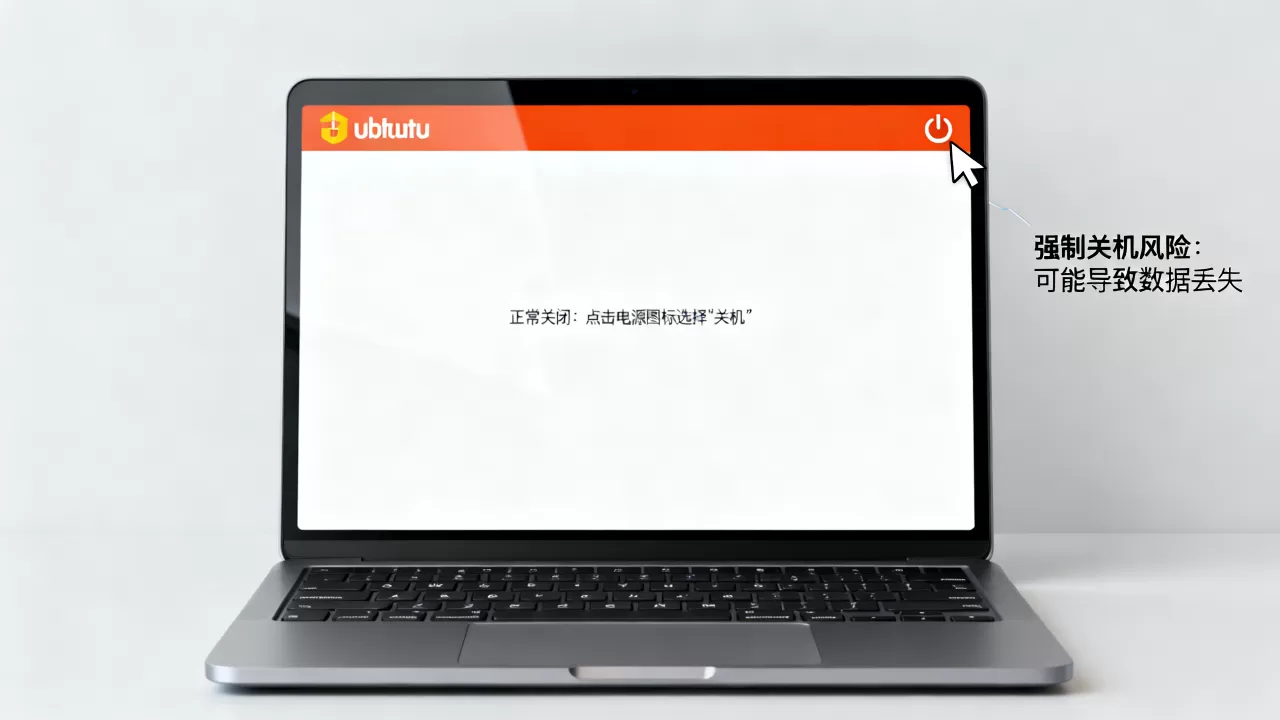 ubuntu虚拟机怎么正常关闭,强制关机有什么风险? ubuntu虚拟机怎么正常关闭,强制关机有什么风险?