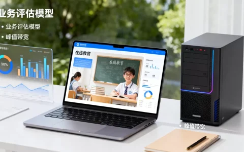 在线教育点播峰值带宽按业务评估模型如何构建，怎么做