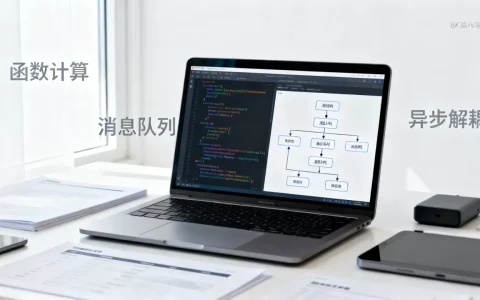 如何用函数计算对接消息队列实现异步解耦，消息队列异步解耦怎么做